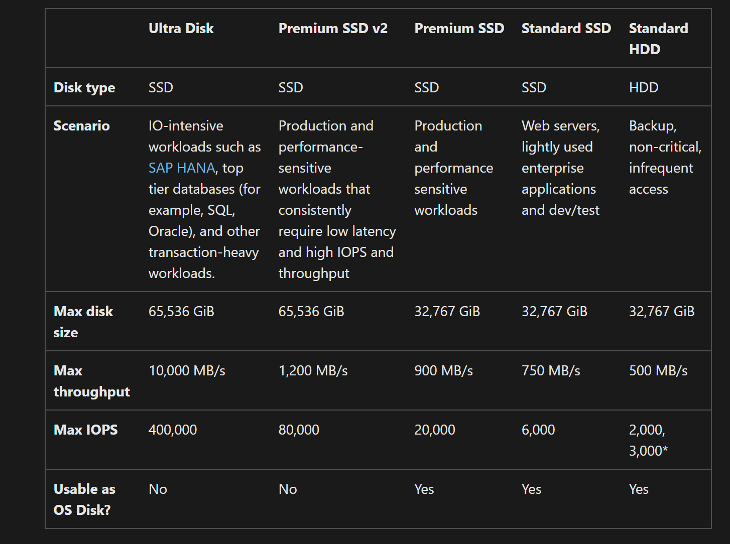 azure-target-pre-settings-28.png